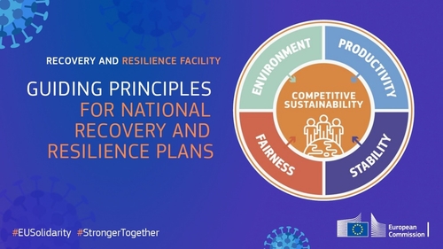 European Commission releases Annual Sustainable Growth Strategy