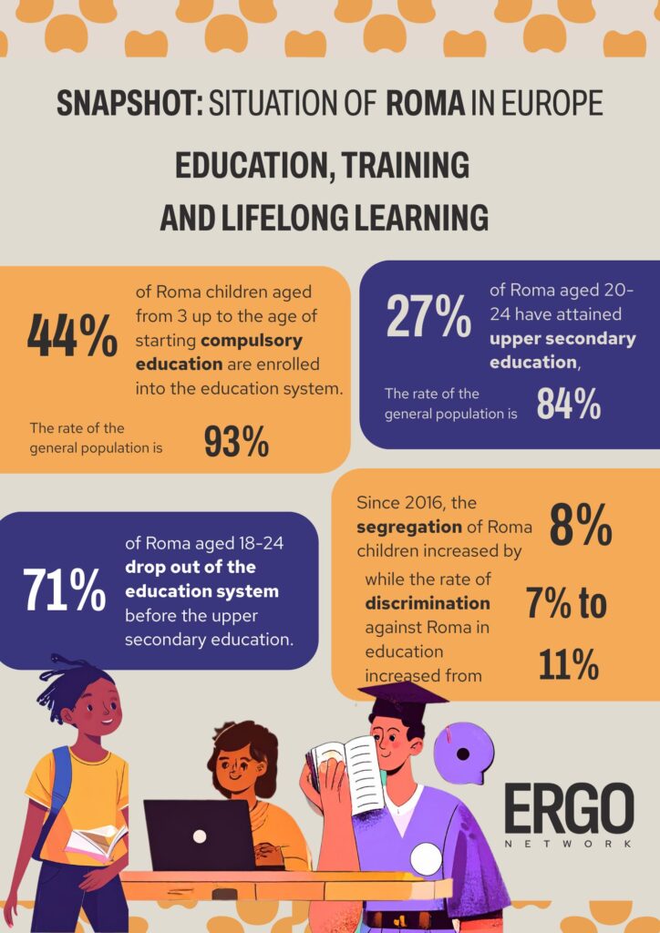 ERGO Network Snapshot of: Education, Training and Lifelong Learning