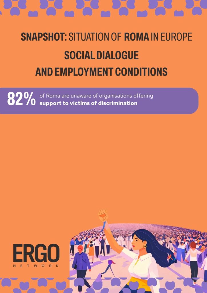 ERGO Network Snapshot Of Social Dialogue And Involvement Of Workers