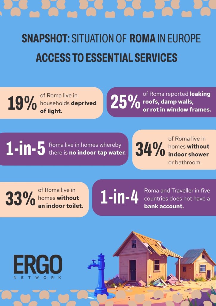 ERGO Network Snapshot of Access to Essential Services