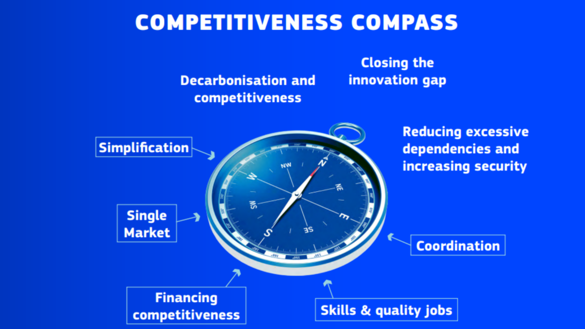 Response to the Competitiveness Compass and the Autumn Package 2025