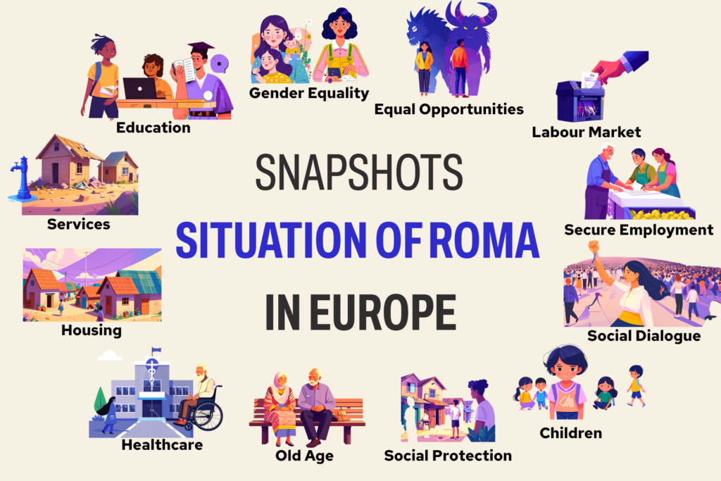 Roma in the Second Action Plan of the European Pillar of Social Rights